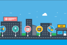 Personalizing The Customer Journey