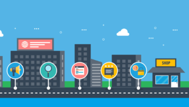 Personalizing The Customer Journey