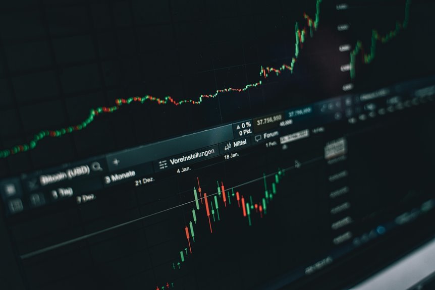 best stocks for 2025