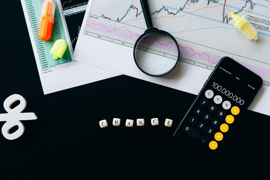 maximum return investment strategy
