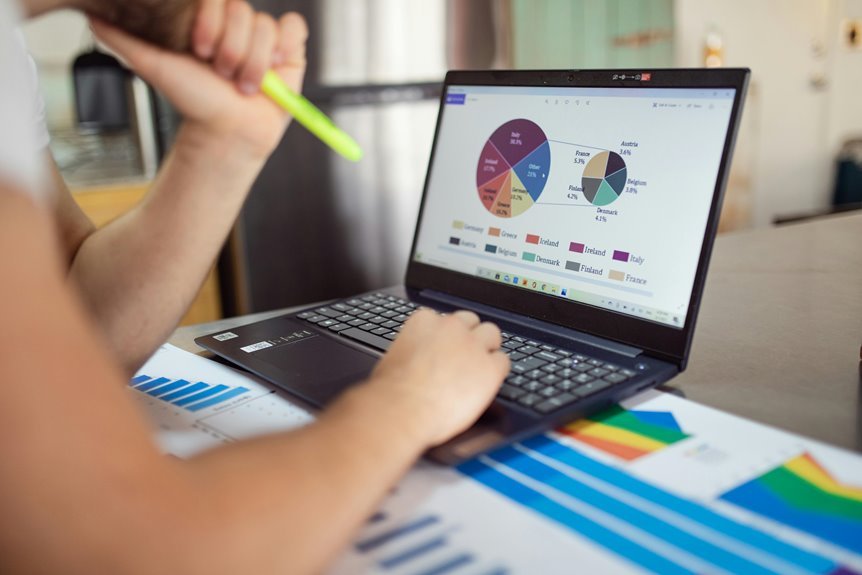 top five explosive tech stocks