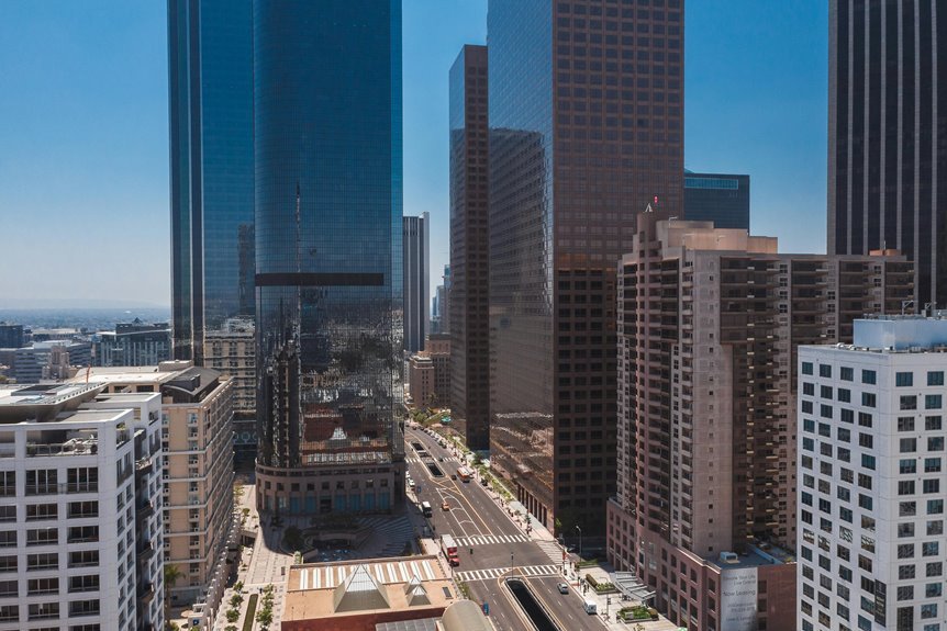 corporate growth performance metrics