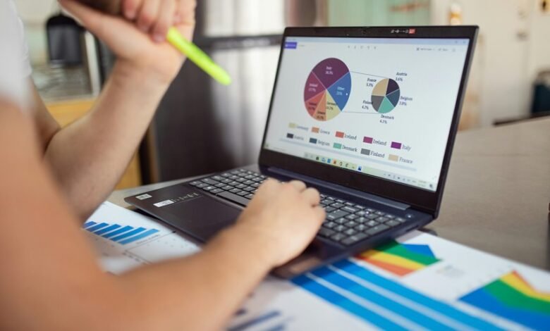 business performance metric analysis