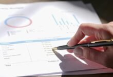 corporate strategy performance review