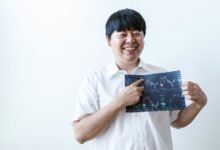 investment opportunity evaluation process