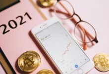 market analysis for products