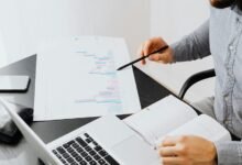 market innovation analysis review