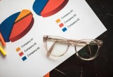 market strategy analysis overview