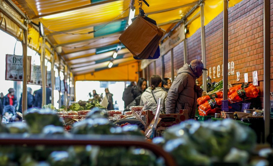 market interest digital demand